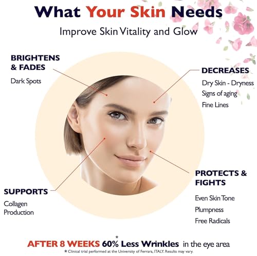 Vitamin C Serum For Face – Anti-Aging Facial Serum with Vitamin C, Hyaluronic Acid, Niacinamide, B5 & Vit E. Brightening Facial Formula for Dark Spots, Fine Lines, Wrinkles & Glowing Skin, 2 Fl Oz